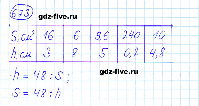 ГДЗ по математике 6 класс Мерзляк задание №673