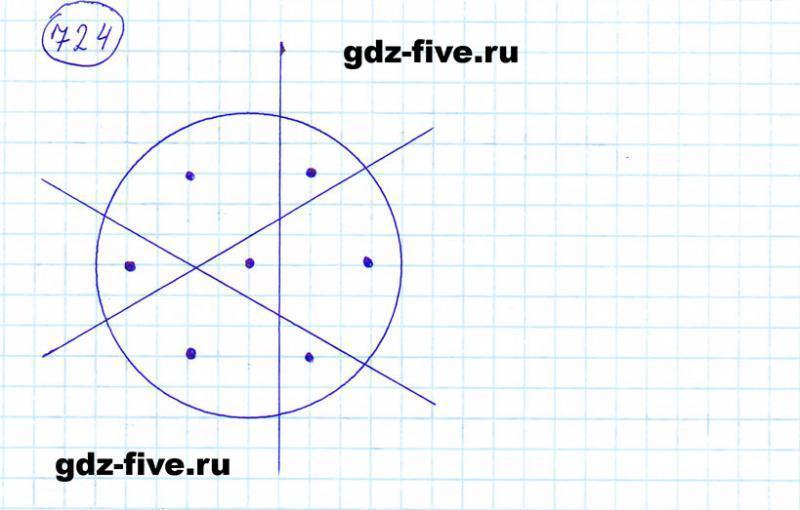 ГДЗ по математике 6 класс Мерзляк задание №724