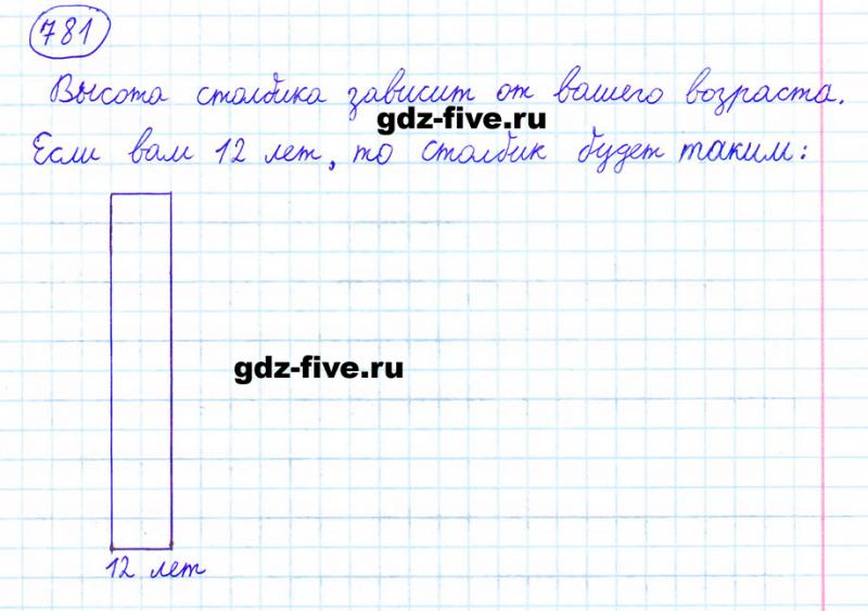 ГДЗ по математике 6 класс Мерзляк задание №781