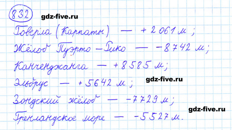 ГДЗ по математике 6 класс Мерзляк задание №832