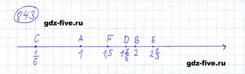 ГДЗ по математике 6 класс Мерзляк задание №843