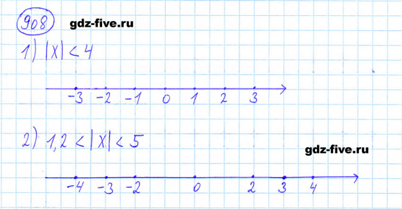 ГДЗ по математике 6 класс Мерзляк задание №908