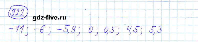 ГДЗ по математике 6 класс Мерзляк задание №922