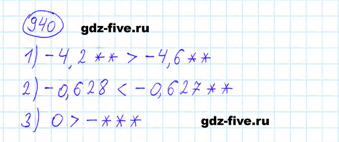 ГДЗ по математике 6 класс Мерзляк задание №940