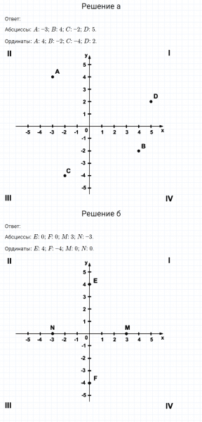 ГДЗ по математике 6 класс Никольский, Потапов задание №1065