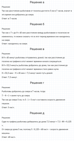 ГДЗ по математике 6 класс Никольский, Потапов задание №1075