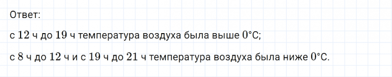 ГДЗ по математике 6 класс Никольский, Потапов задание №1077