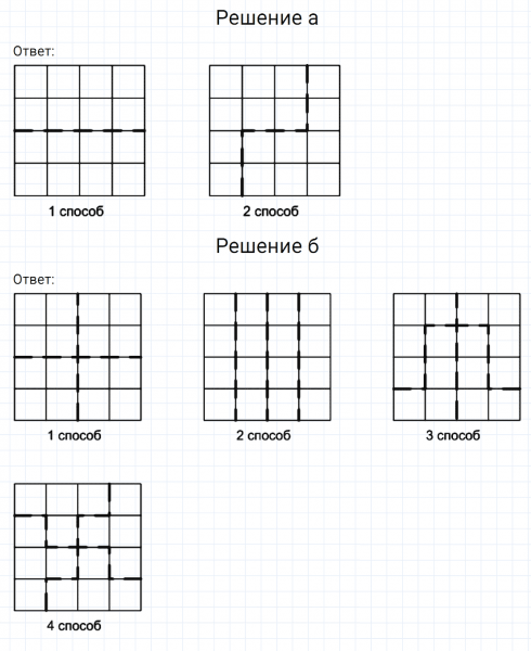 ГДЗ по математике 6 класс Никольский, Потапов задание №1081