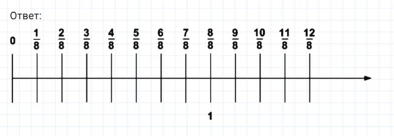 ГДЗ по математике 6 класс Никольский, Потапов задание №592