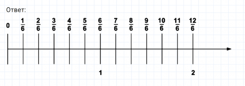 ГДЗ по математике 6 класс Никольский, Потапов задание №593