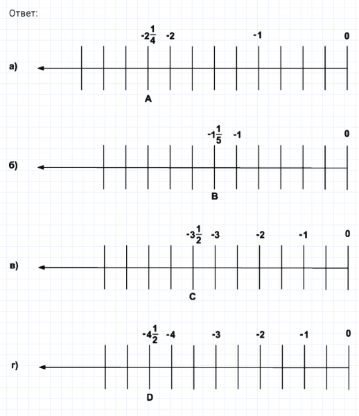 ГДЗ по математике 6 класс Никольский, Потапов задание №598
