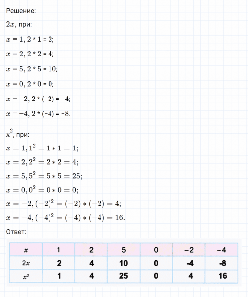 ГДЗ по математике 6 класс Никольский, Потапов задание №662