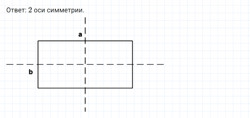 ГДЗ по математике 6 класс Никольский, Потапов задание №691