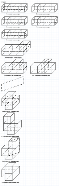 ГДЗ по математике 6 класс Никольский, Потапов задание №938