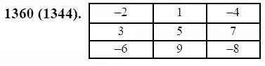 ГДЗ по математике 6 класс Виленкин, Жохов задание №1360