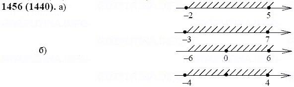 ГДЗ по математике 6 класс Виленкин, Жохов задание №1456