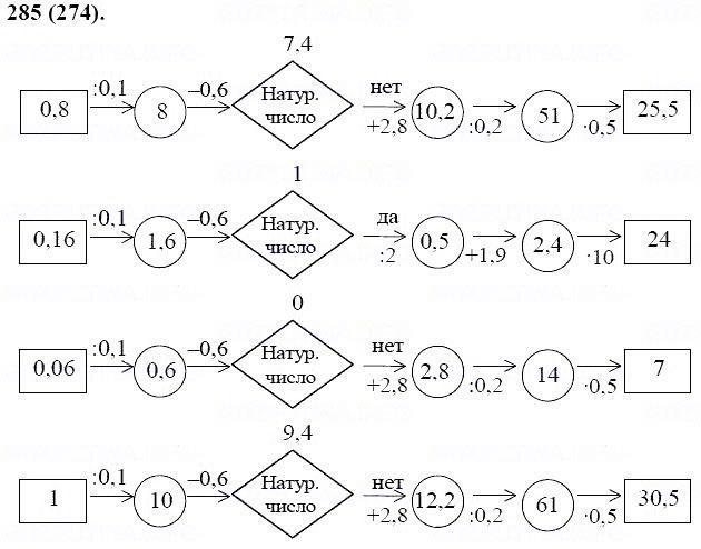 ГДЗ по математике 6 класс Виленкин, Жохов задание №285