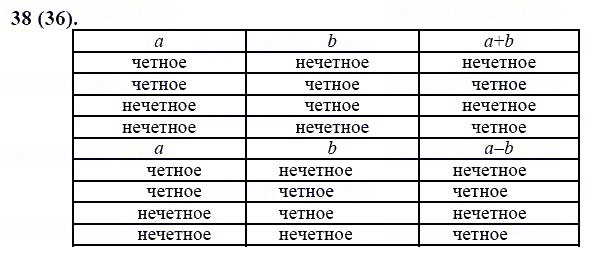 ГДЗ по математике 6 класс Виленкин, Жохов задание №38