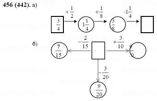 ГДЗ по математике 6 класс Виленкин, Жохов задание №456