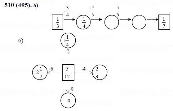 ГДЗ по математике 6 класс Виленкин, Жохов задание №510