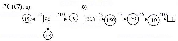ГДЗ по математике 6 класс Виленкин, Жохов задание №70