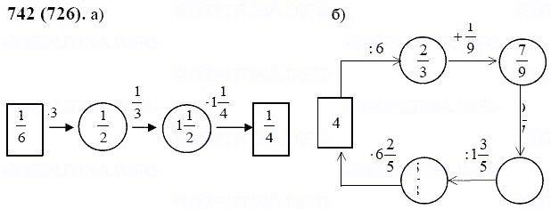 ГДЗ по математике 6 класс Виленкин, Жохов задание №742