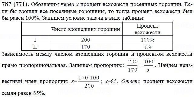 ГДЗ по математике 6 класс Виленкин, Жохов задание №787