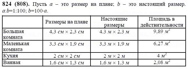 ГДЗ по математике 6 класс Виленкин, Жохов задание №824