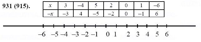 ГДЗ по математике 6 класс Виленкин, Жохов задание №931