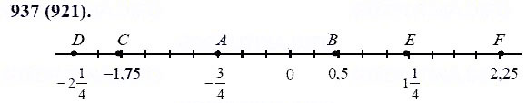ГДЗ по математике 6 класс Виленкин, Жохов задание №937