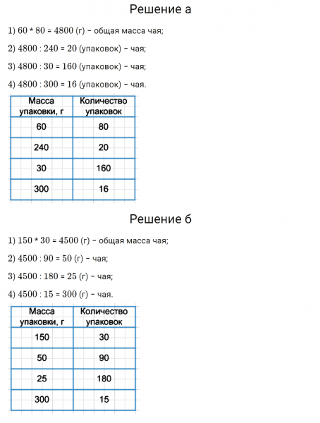 ГДЗ по алгебре 7 класс Дорофеев, Суворова, Бунимович номер 167