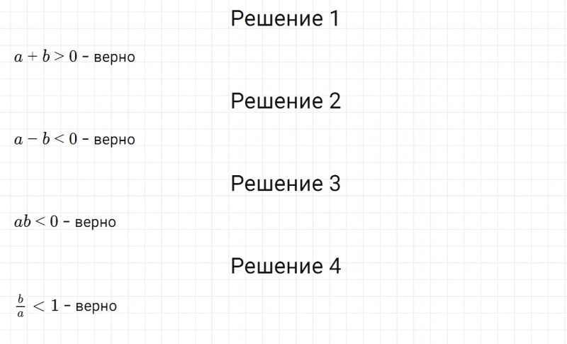 ГДЗ по алгебре 7 класс Дорофеев, Суворова, Бунимович номер 29