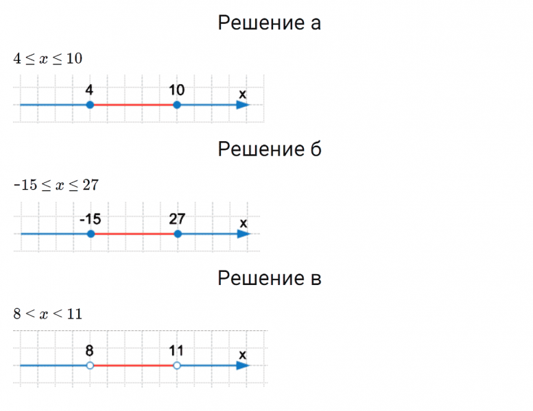 ГДЗ по алгебре 7 класс Дорофеев, Суворова, Бунимович номер 438