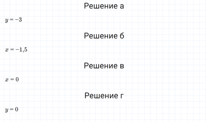 ГДЗ по алгебре 7 класс Дорофеев, Суворова, Бунимович номер 463