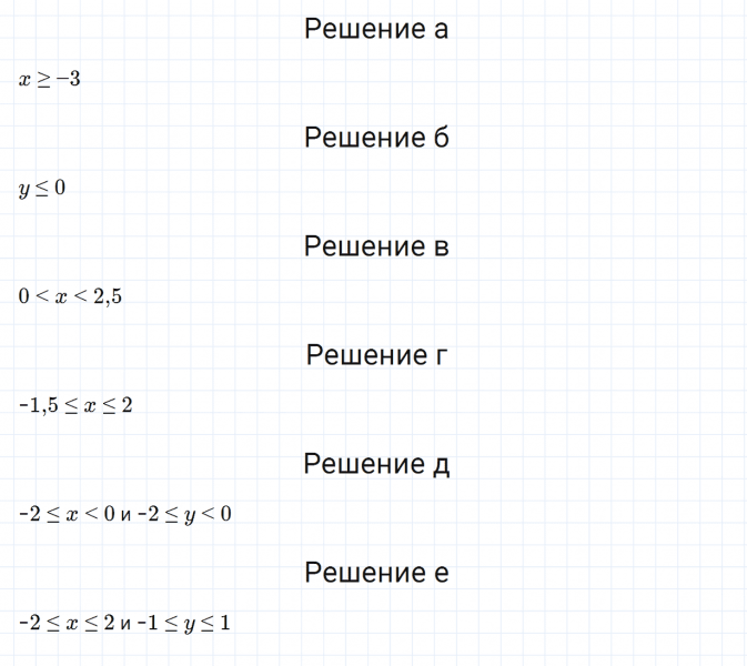 ГДЗ по алгебре 7 класс Дорофеев, Суворова, Бунимович номер 469