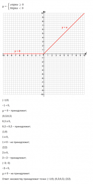 ГДЗ по алгебре 7 класс Дорофеев, Суворова, Бунимович номер 492