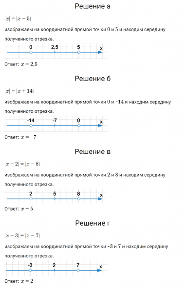 ГДЗ по алгебре 7 класс Дорофеев, Суворова, Бунимович номер 514