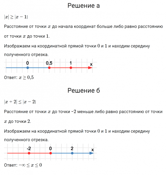 ГДЗ по алгебре 7 класс Дорофеев, Суворова, Бунимович номер 515