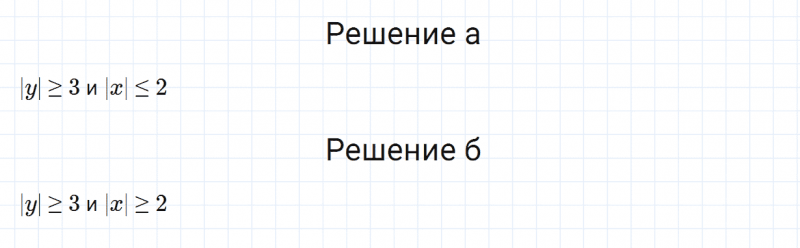 ГДЗ по алгебре 7 класс Дорофеев, Суворова, Бунимович номер 519