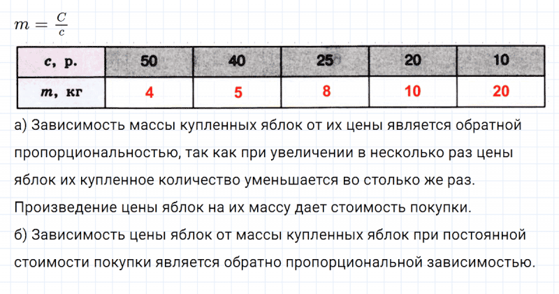 ГДЗ по алгебре 7 класс Дорофеев, Суворова глава 2.2 вопрос 2
