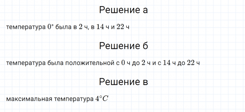 ГДЗ по алгебре 7 класс Дорофеев, Суворова глава 5 это надо уметь задание №5
