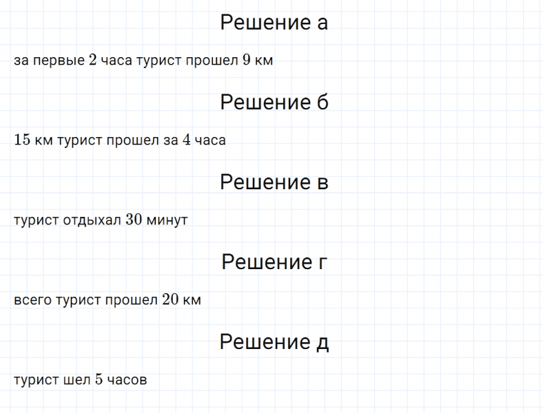 ГДЗ по алгебре 7 класс Дорофеев, Суворова глава 5 это надо уметь задание №6