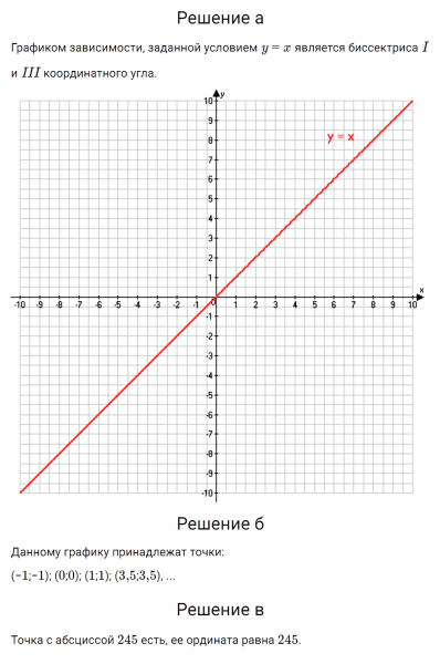 ГДЗ по алгебре 7 класс Дорофеев, Суворова глава 5.4 вопрос 1