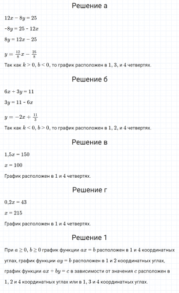 ГДЗ по алгебре 7 класс Макарычев, Миндюк номер 1053