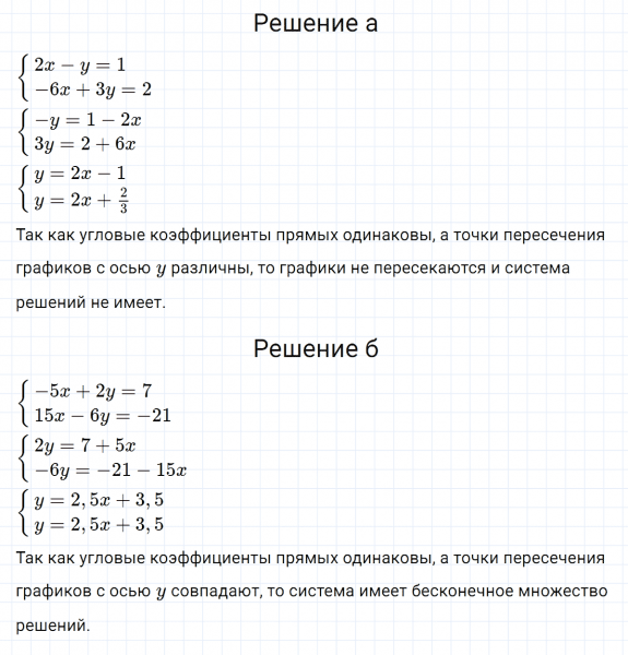 ГДЗ по алгебре 7 класс Макарычев, Миндюк номер 1096