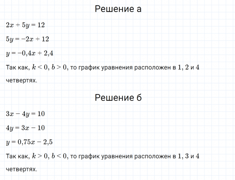 ГДЗ по алгебре 7 класс Макарычев, Миндюк номер 1126