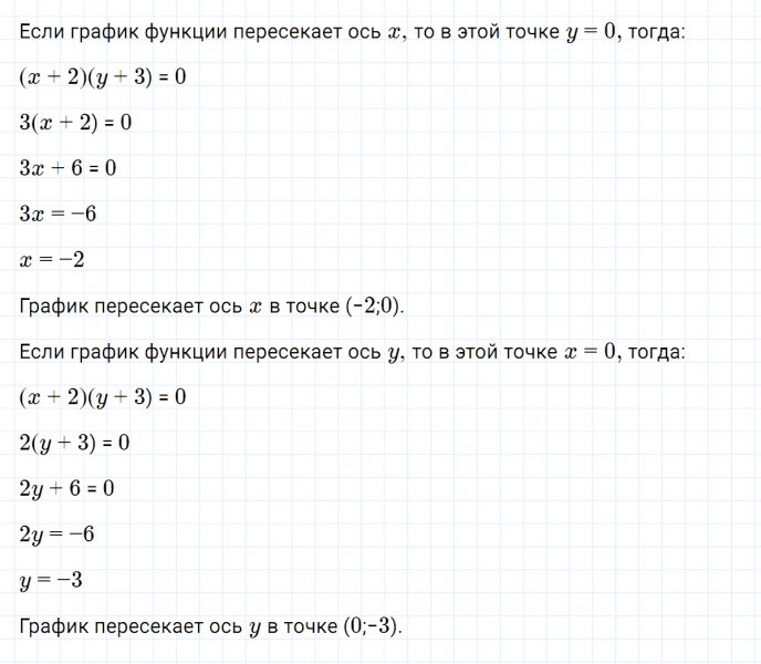 ГДЗ по алгебре 7 класс Макарычев, Миндюк номер 1155