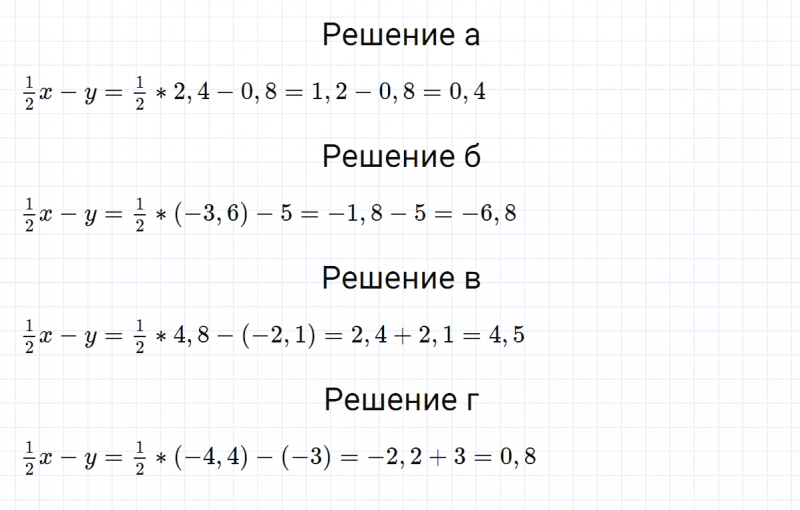 ГДЗ по алгебре 7 класс Макарычев, Миндюк номер 24