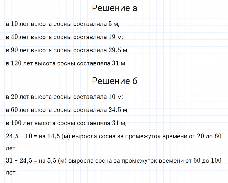 ГДЗ по алгебре 7 класс Макарычев, Миндюк номер 262
