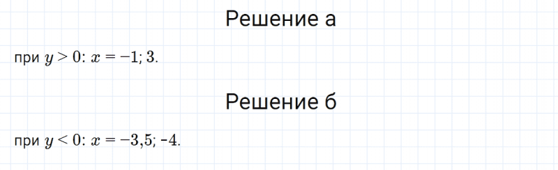 ГДЗ по алгебре 7 класс Макарычев, Миндюк номер 288